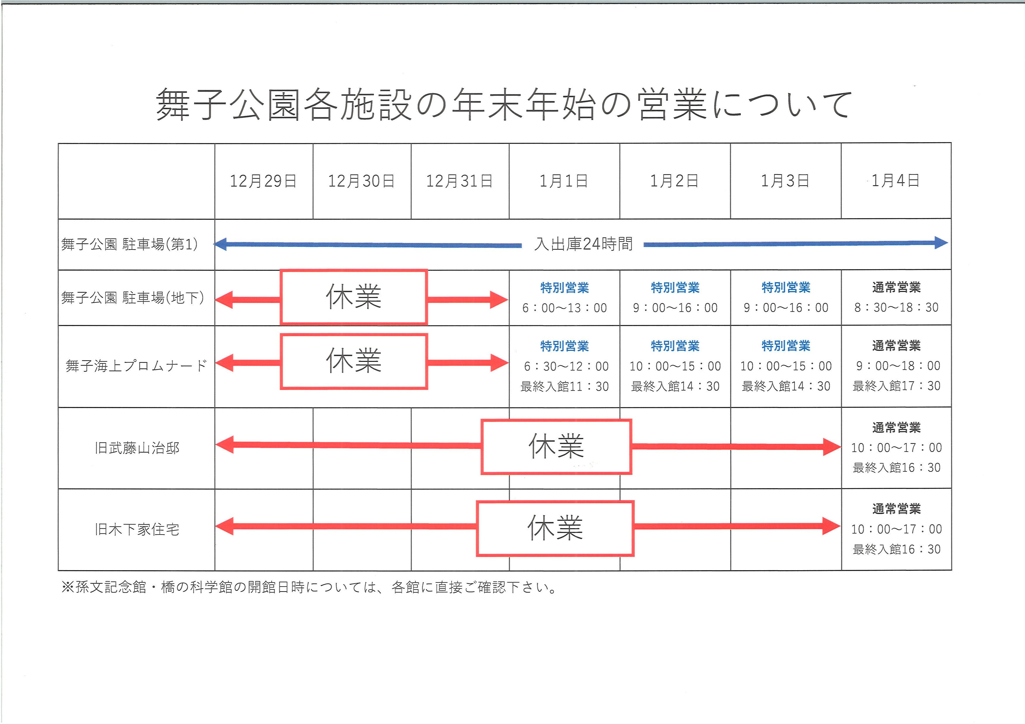 年末年始の各施設の営業についてのアイキャッチ