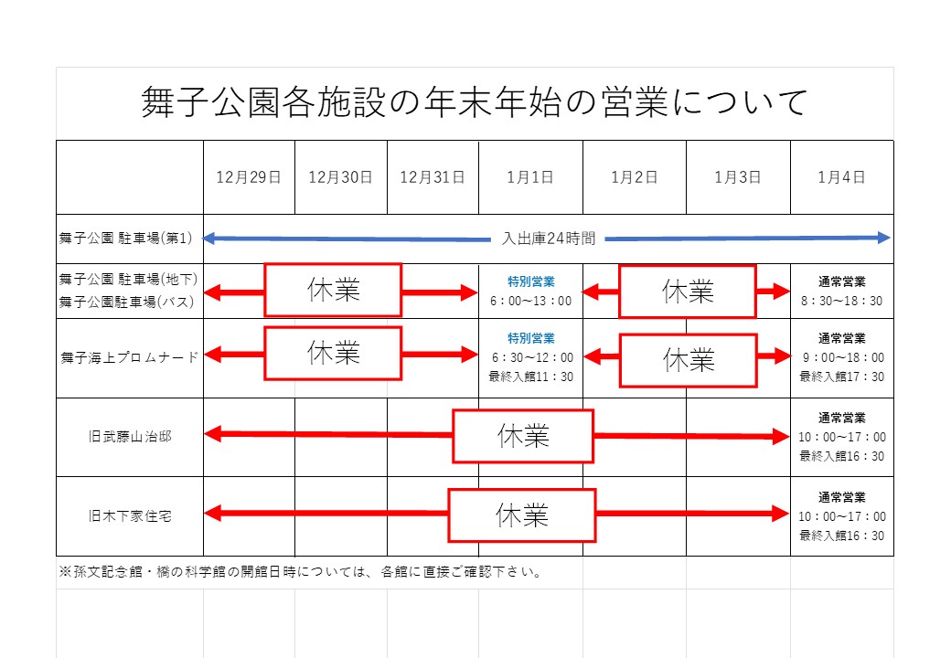 年末年始の各施設の営業についてのアイキャッチ